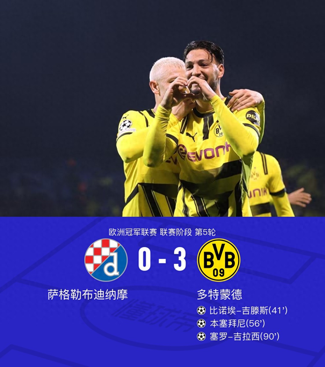 关于多特蒙德客场逆转取胜，继续保持不败战绩的信息