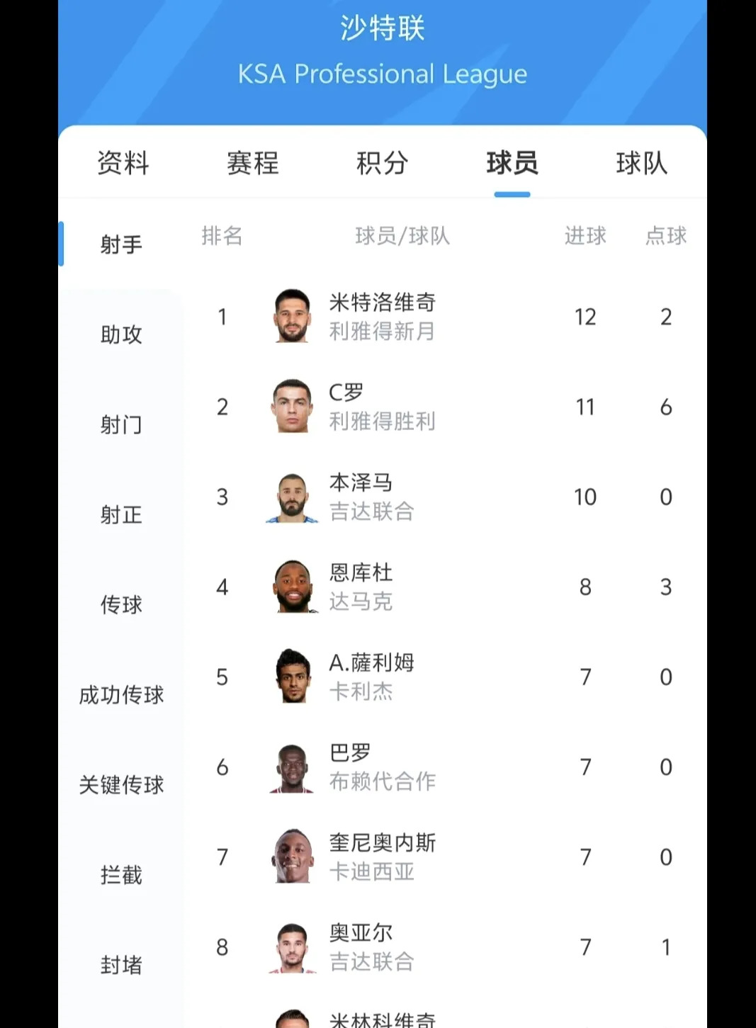 关于卡利亚里客场击败卡利亚里，积分榜稳步攀升的信息