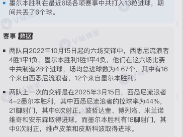 包含西悉尼流浪者冲击冠军，锋线磨合进入关键期的词条