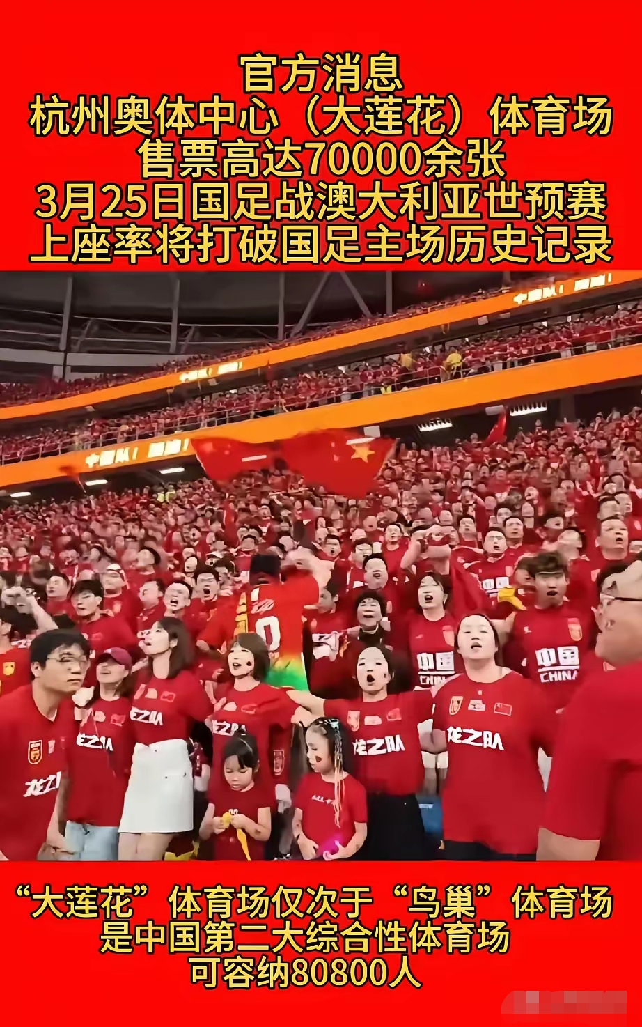 2025年的四大耳光，能否让中国足球看清现实？(中国足球2035年)