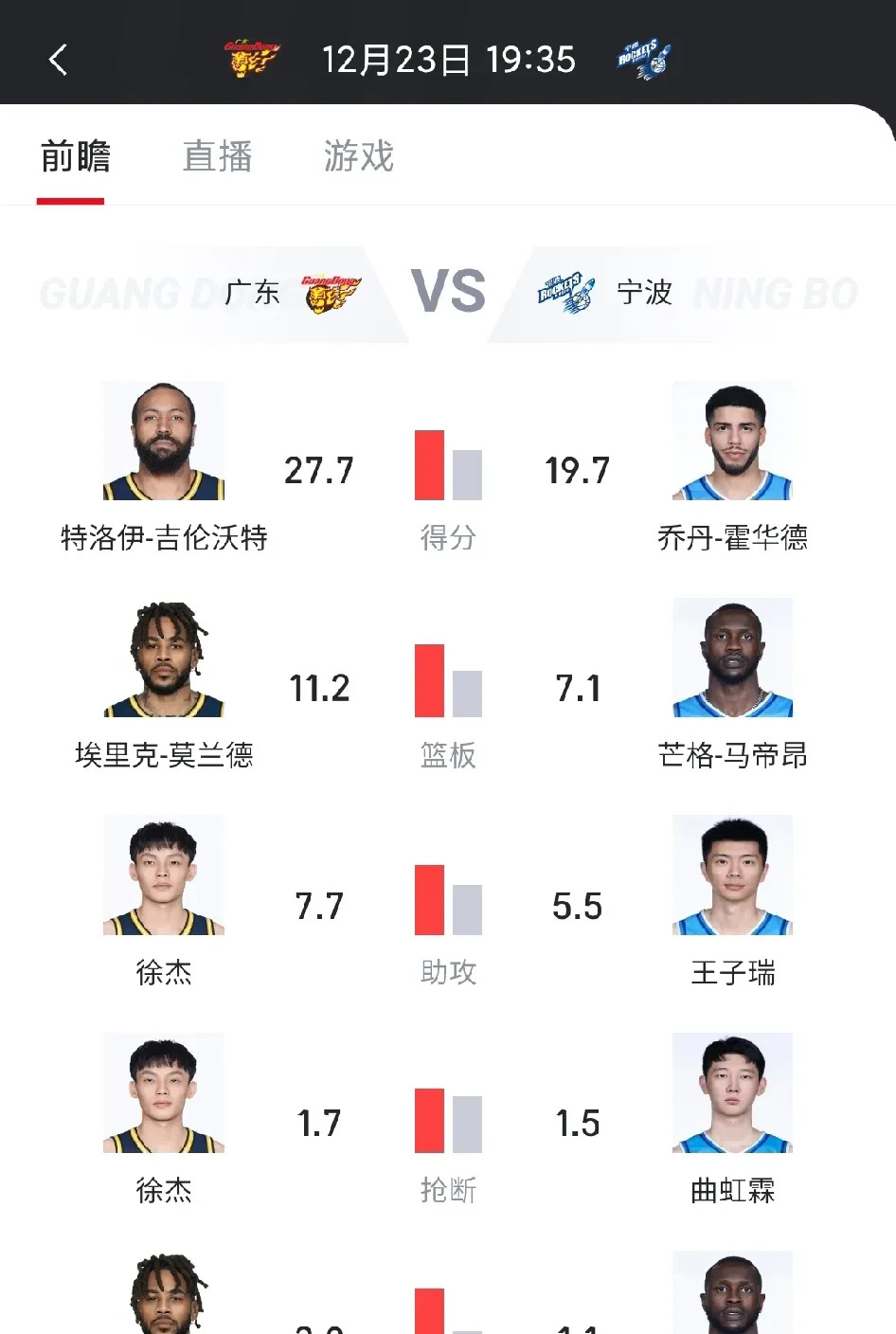爱游戏体育在线-引援加速，申花报价身价200万欧外援中锋50场6(未来能涨100倍的科技股)