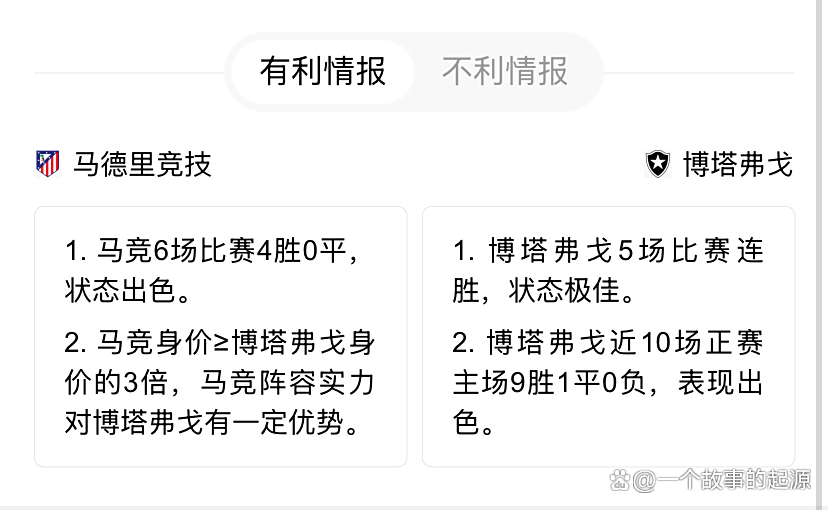 爱游戏体育在线入口-关于世俱杯：马德里竞技VS博塔弗戈比分预测的信息