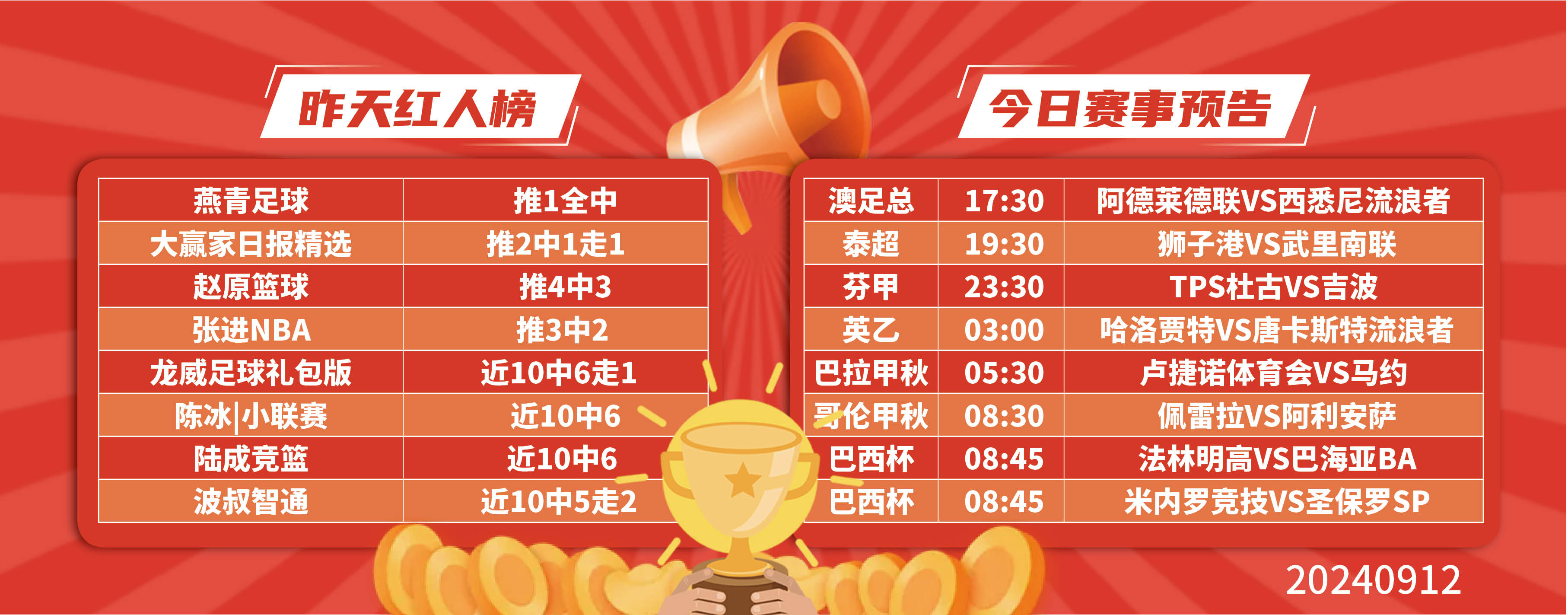6800万镑解约金锁死埃泽！阿森纳热刺谁先砸钱破局？(为什么要把sun改为sunny)