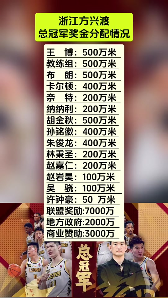 除了年总亚军，清清已经把所有能拿的亚军都给拿到了(清清三个亚军)