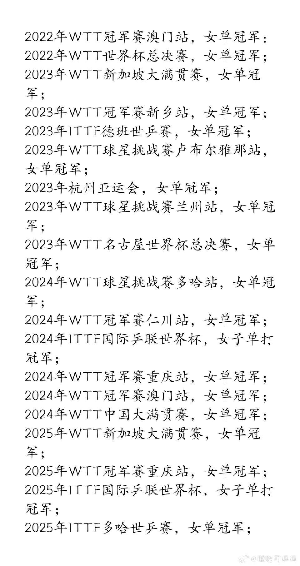包含怒了！邱贻可发声回击饭圈网暴：对孙颖莎已尽力，合作3年42冠的词条