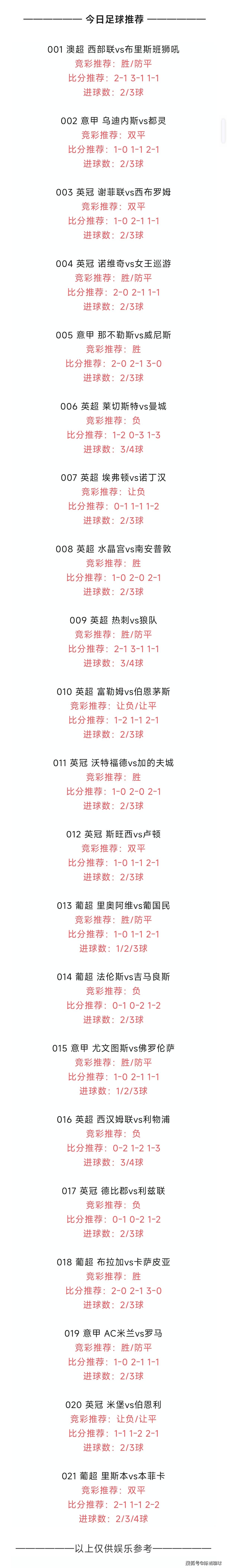 关于7月15号每日足球推荐；今日足球推荐：欧冠资格赛阿拉木图VS奥林的信息