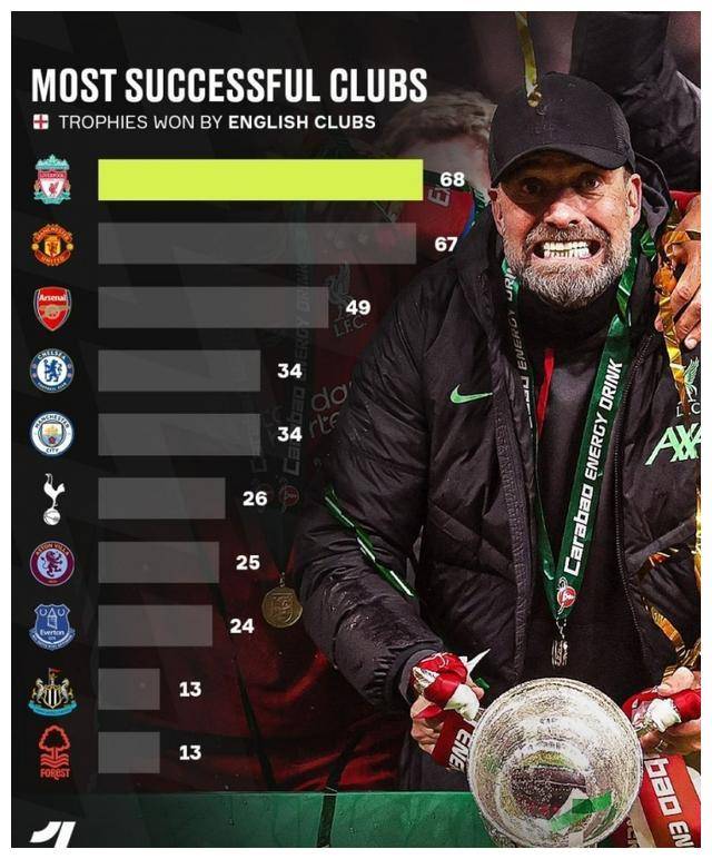 爱游戏体育官方-再见，热刺！前英超金靴自宣离队，十年454场173球101助，1冠(穆里尼奥热刺)